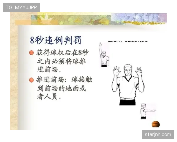 全面解读篮球着地空间规则,避免不必要的犯规判定 全面解读篮球着地空间规则,避免不必要的犯规判定