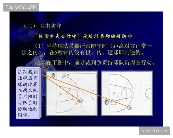 篮球规则教学:防守时什么是“非法用手”的正确判罚标准? 篮球规则教学:防守时什么是“非法用手”的正确判罚标准?